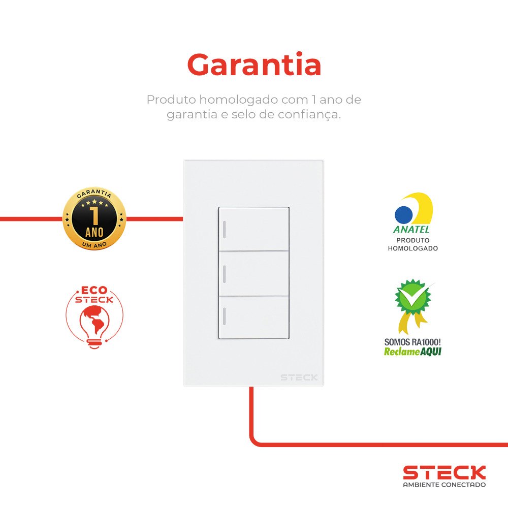 Interruptor Mecânico Steck Ambiente Conectado 4X2" 3 Módulos Zigbee Branco