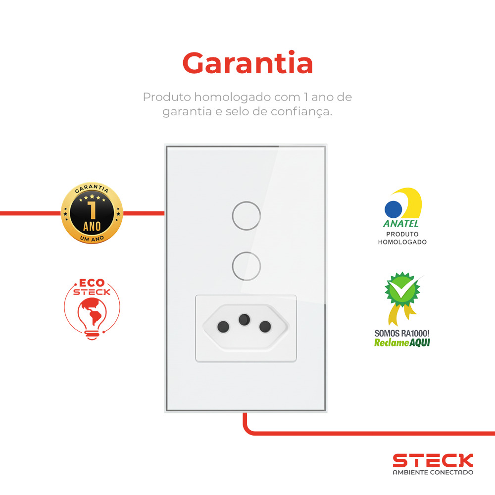 Interruptor Steck Ambiente Conectado 4X2" 2 Módulos + 1 Plug Touch Branco WI-FI