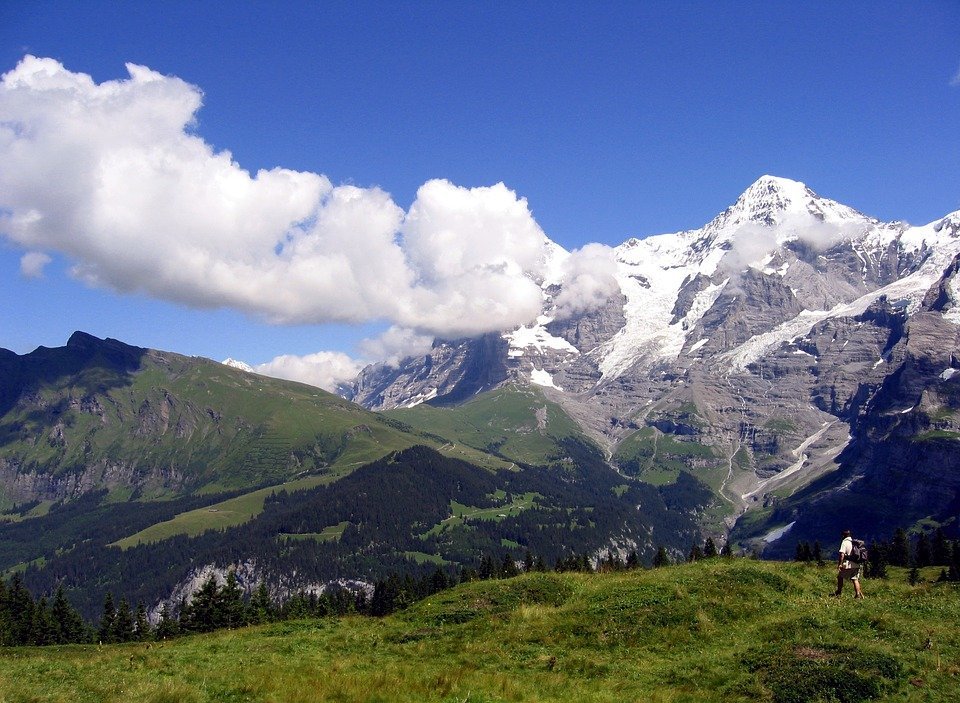 Murren, alpendorpje in Zwitserland