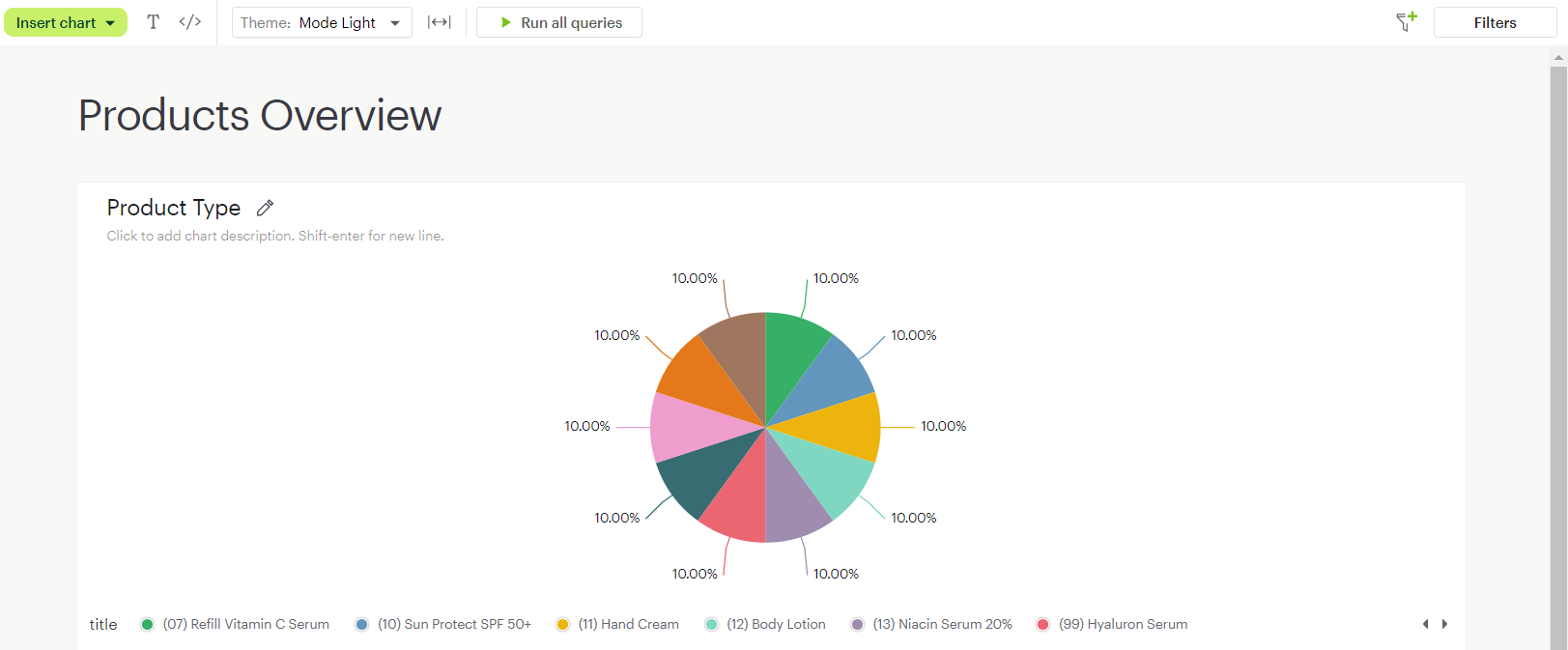 data flow 1