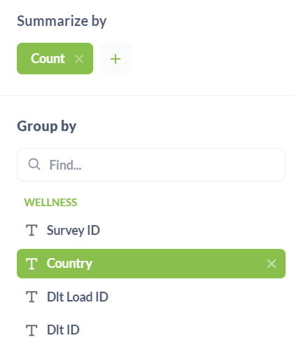 hard coded dashboard