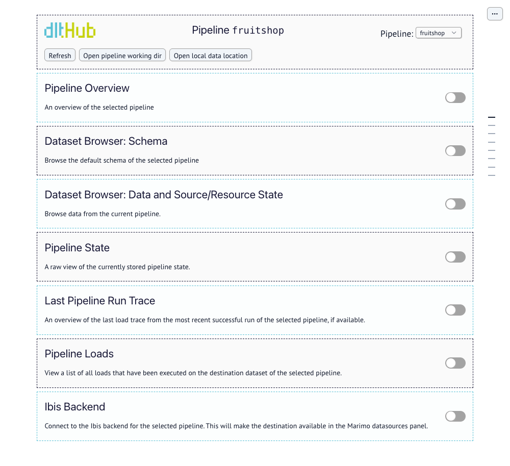 Dashboard overview