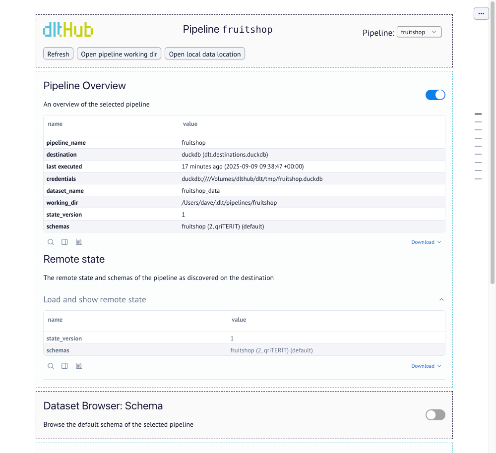 Pipeline overview