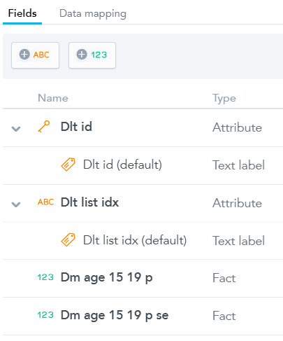 hard coded dashboard