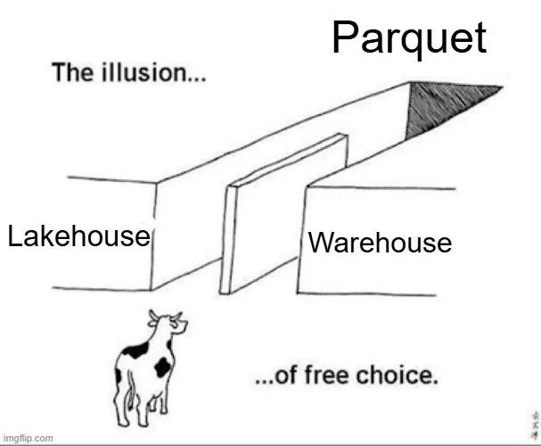 Lesson_3_Custom_sources_Filesystem_and_cloud_storage_img1