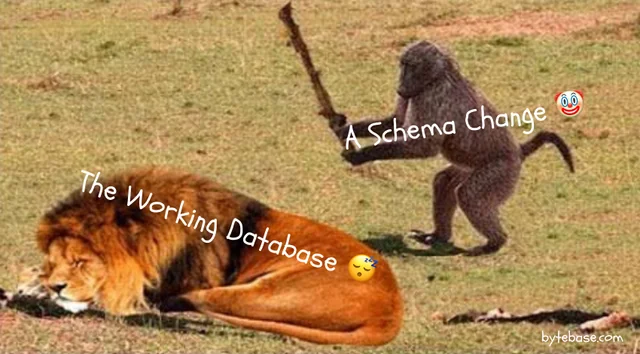 Lesson_7_Data_Contracts_img1