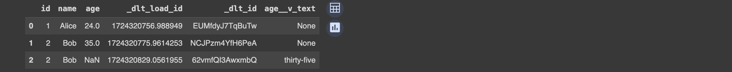 Lesson_7_Data_Contracts_img2