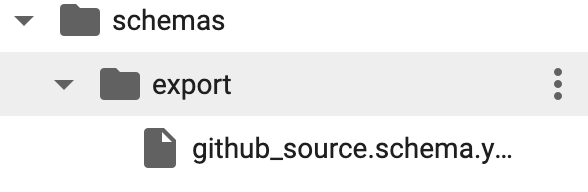 Lesson_7_Inspecting_%26_Adjusting_Schema_img1