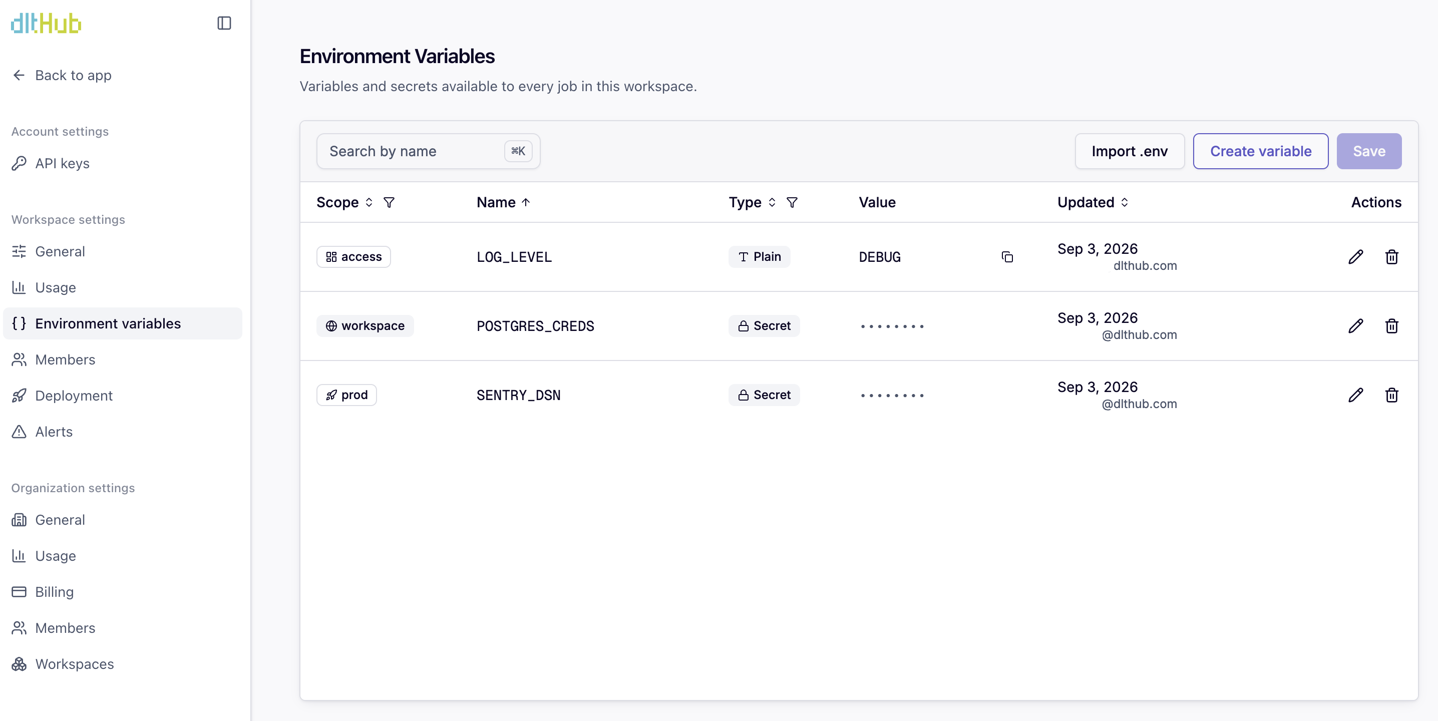 The Environment variables section inside dltHub centralized settings, listing workspace variables and secrets with edit controls.