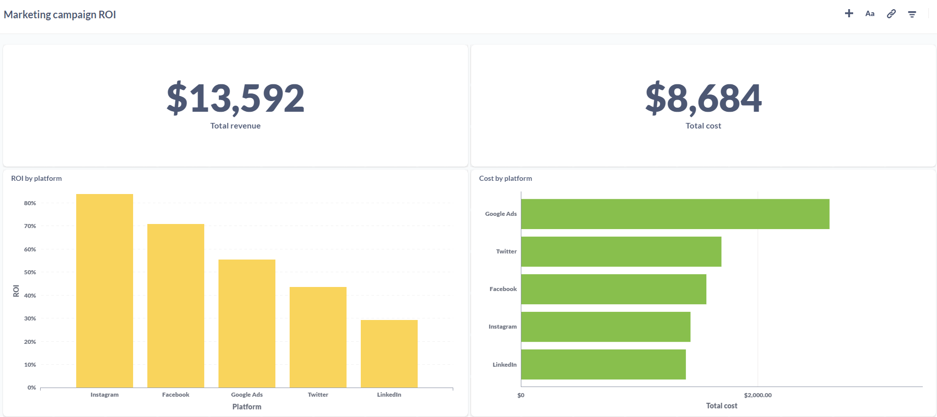 campaign-roi-dashboard-1