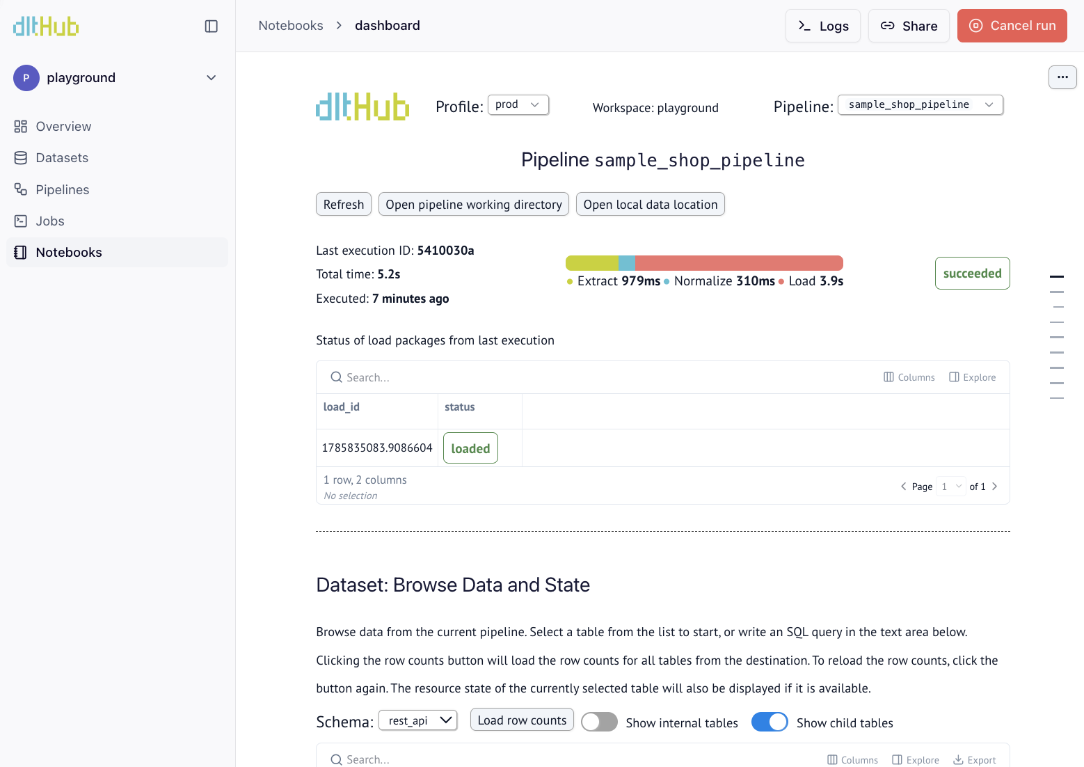 Observability dashboard showing pipeline metadata, run history, traces, and loaded datasets