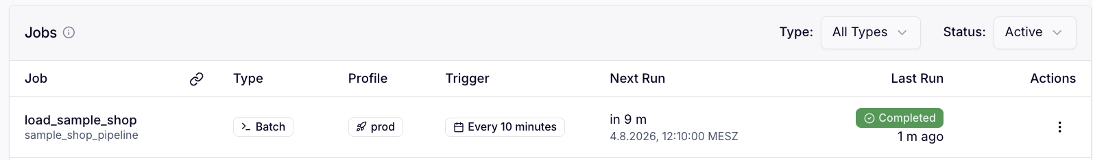 Jobs table showing the load_sample_shop batch job on the prod profile, scheduled to run every 10 minutes, with the last run completed and the next run in 9 minutes