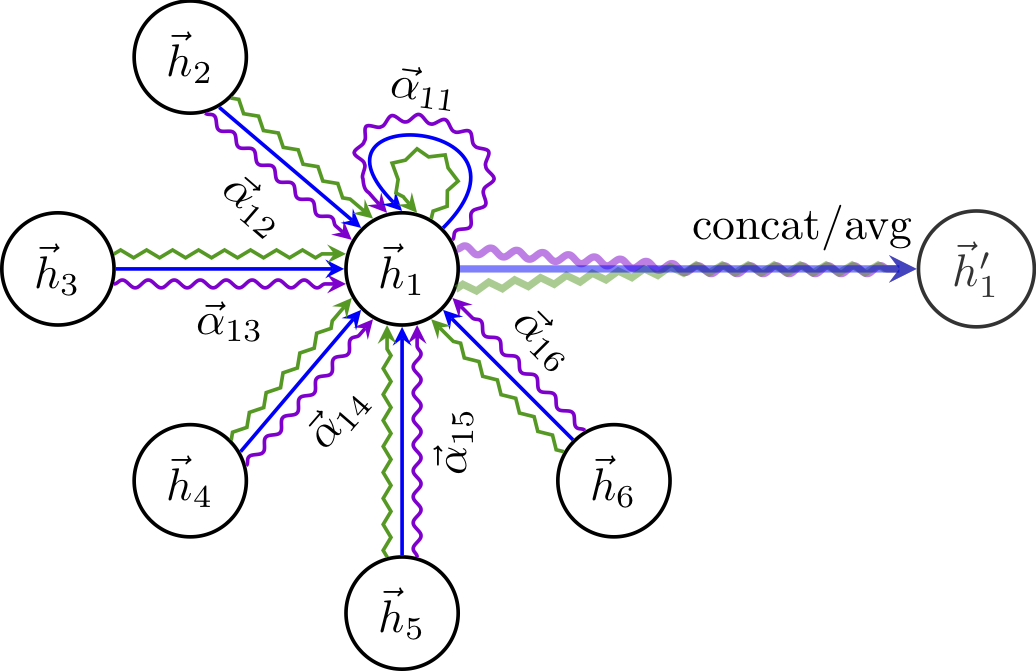 GitHub - angeluriot/Flappy_bird_AI: A neural network learning how