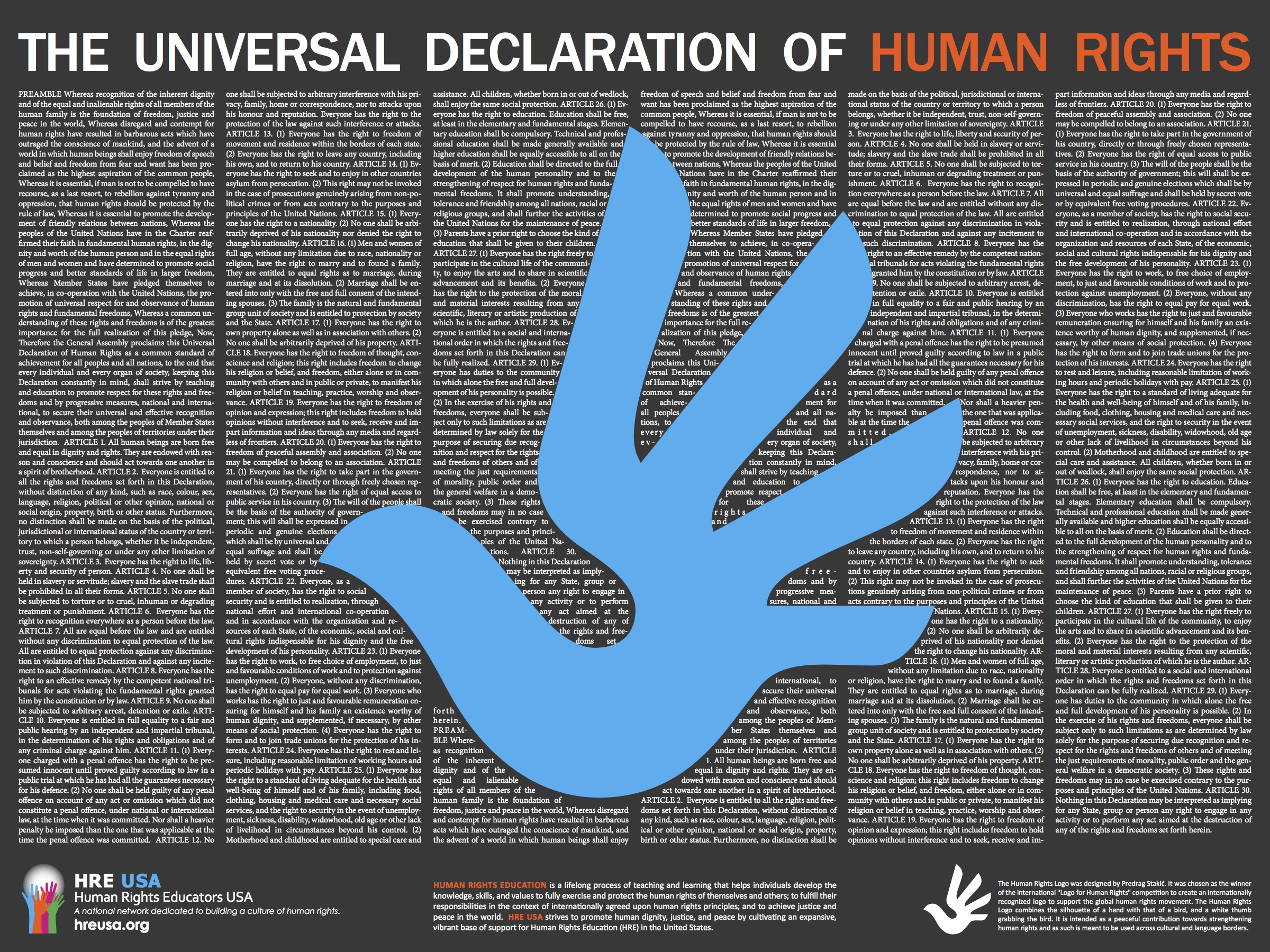 30 human rights list