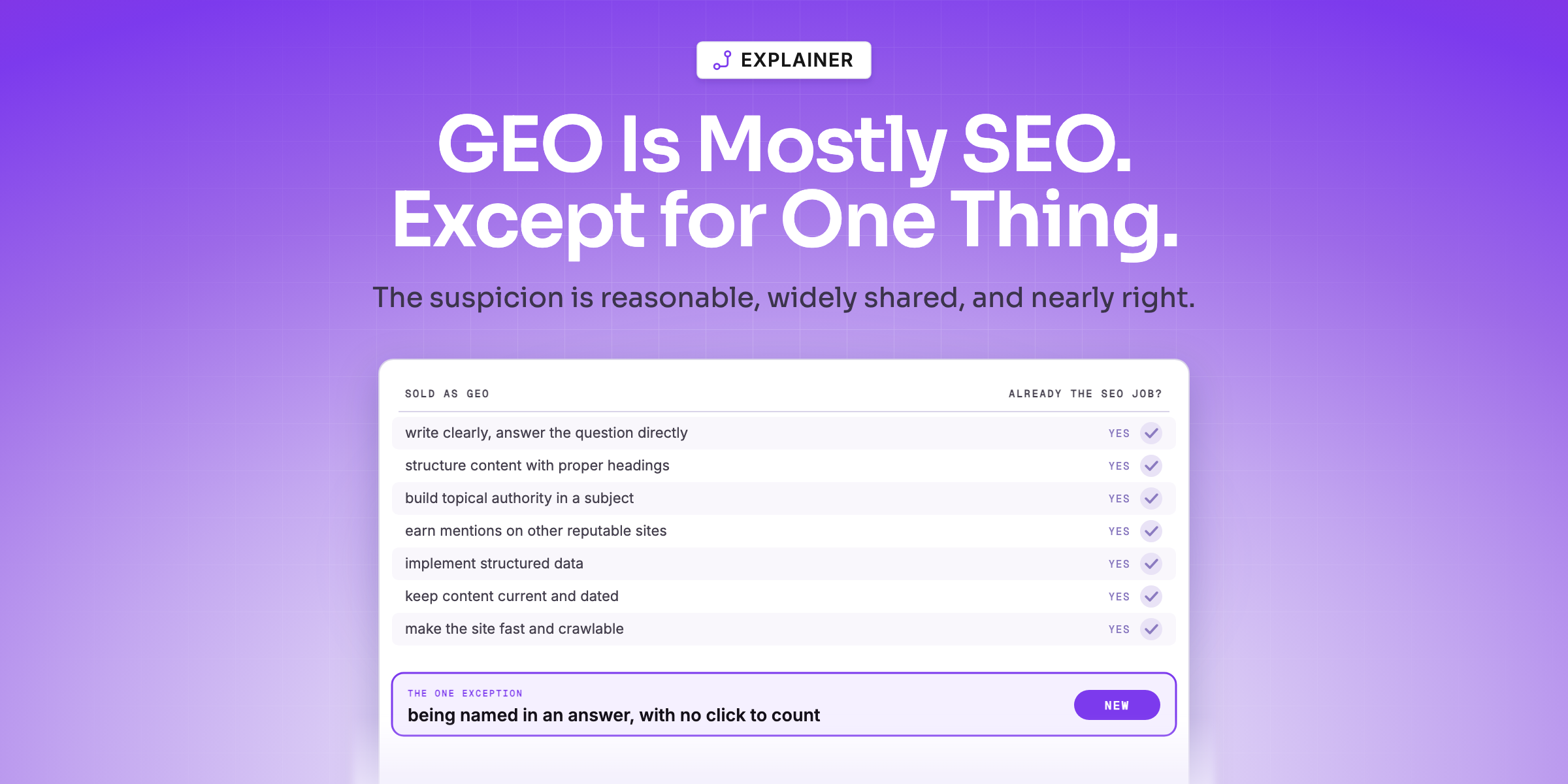 A checklist of seven GEO tactics that were already the SEO job, and one highlighted exception: being named in an answer with no click