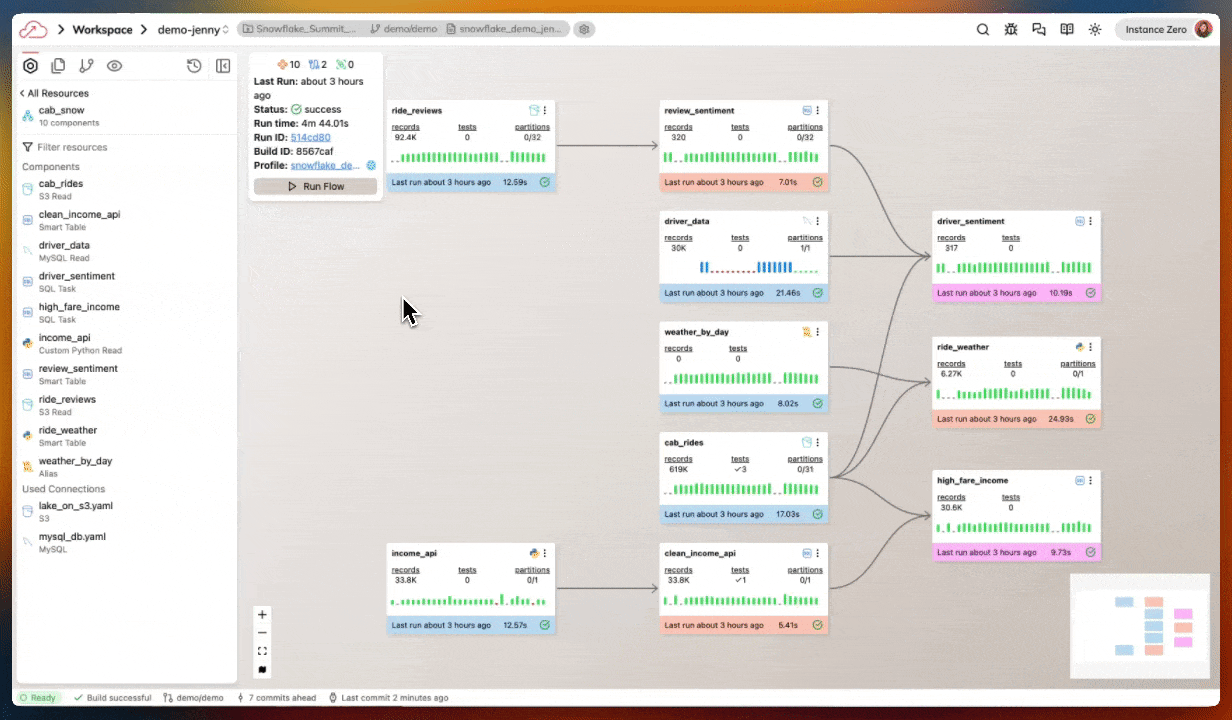 Navigation and building experience