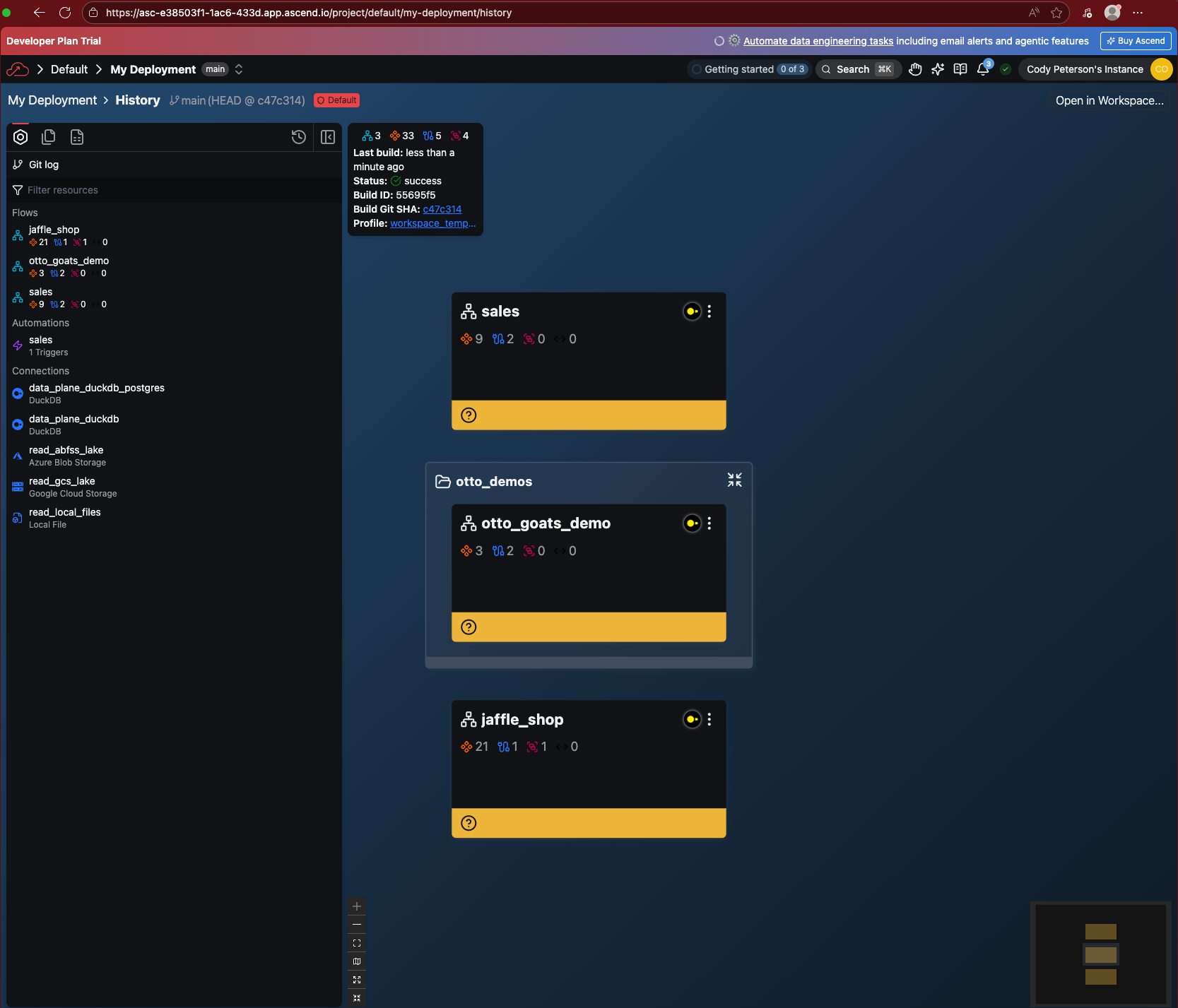 Deployment after merge