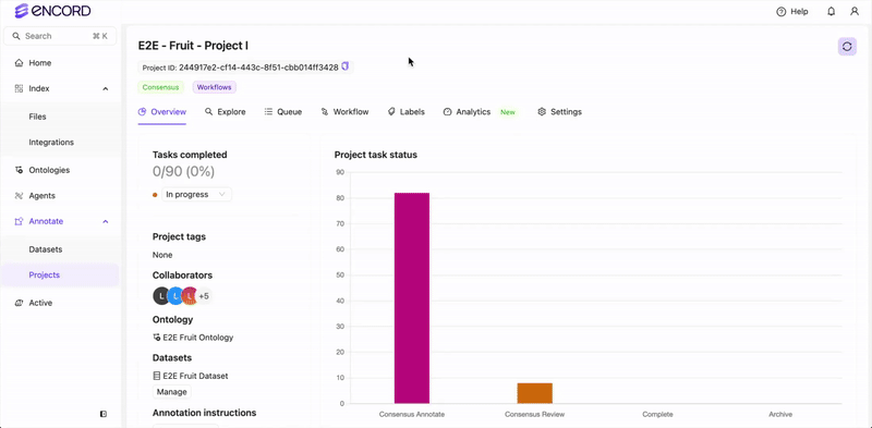 Monitor Annotator Performance