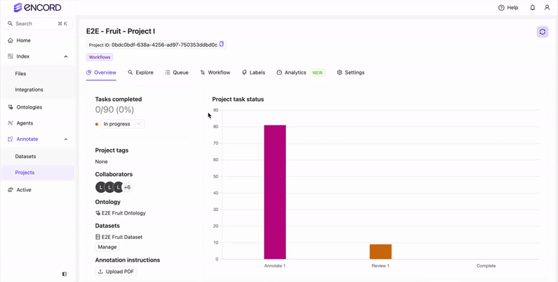 Monitor Annotator Performance