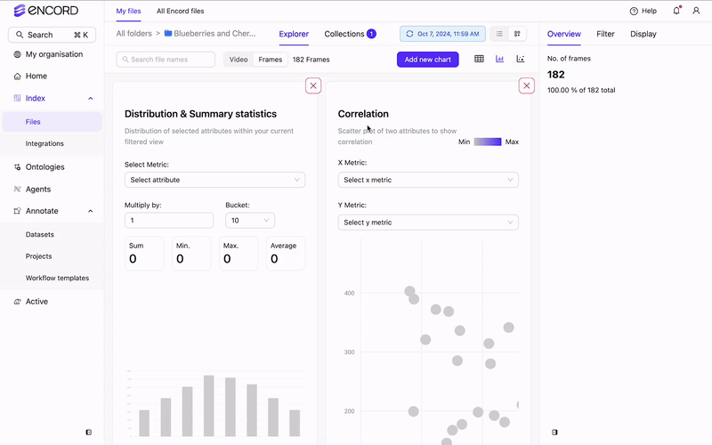 Custom Analytics Dashboard
