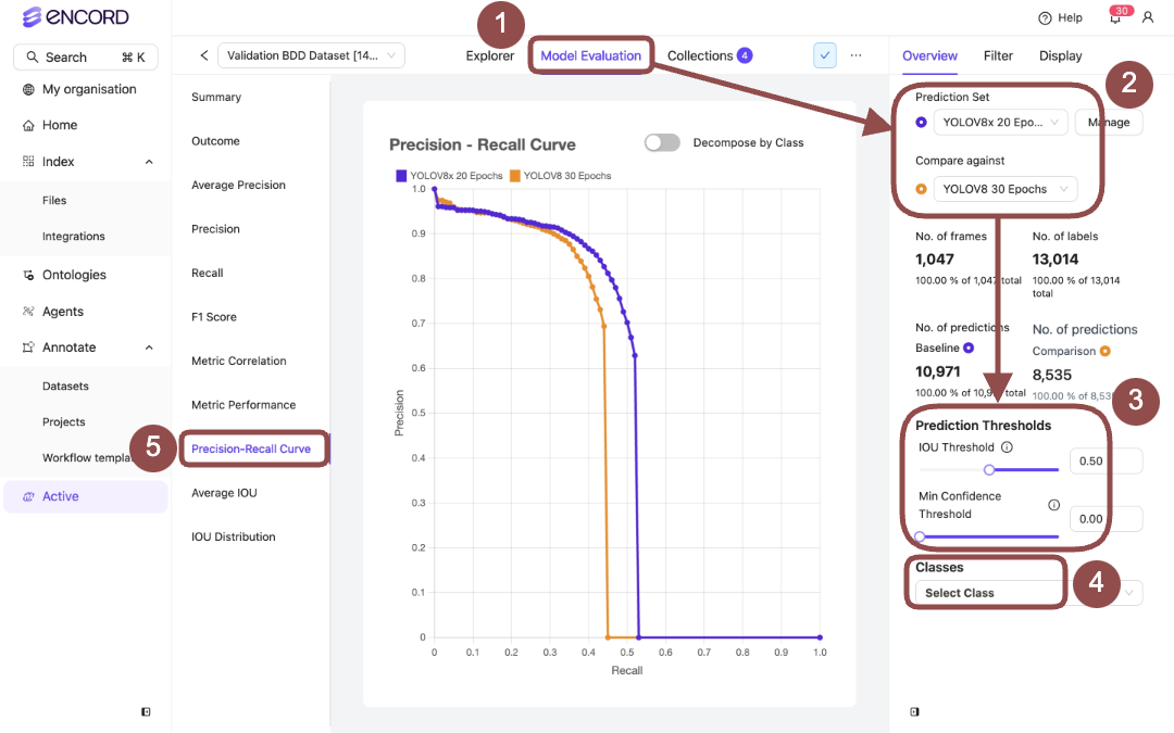Model Precision-Recall Curve