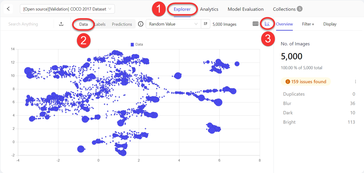 Vibrant 2D data embedding plot highlighting data patterns and clusters