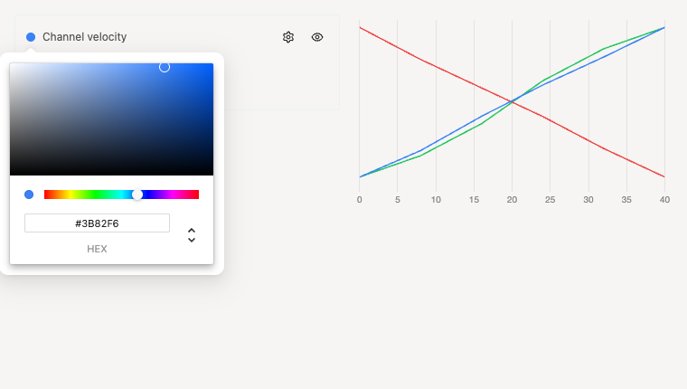 Time series channel color picker