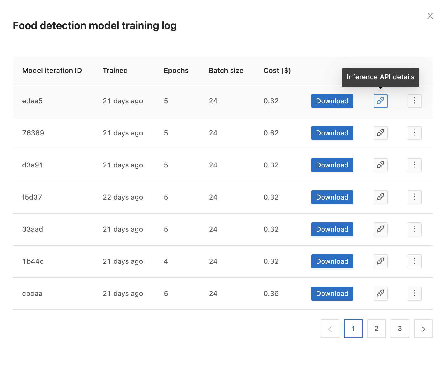 API details for running inference