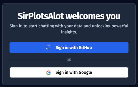 Signin Screen