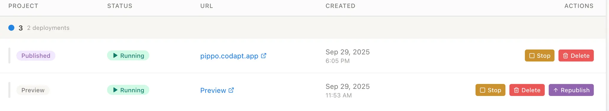 Deployments Page