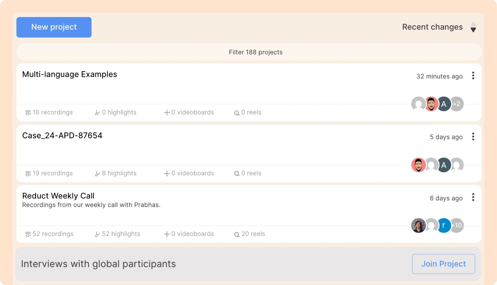 List of projects