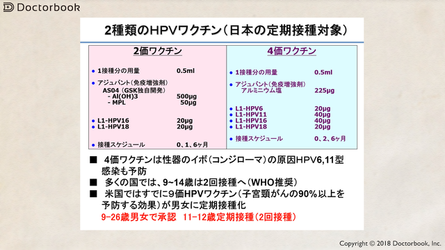 副作用 ん 宮頸 ワクチン 子 が 子 宮頸