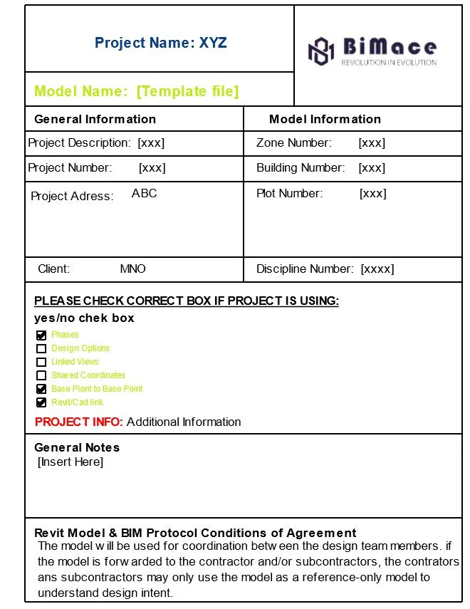 Template & Content Creation - Example 2