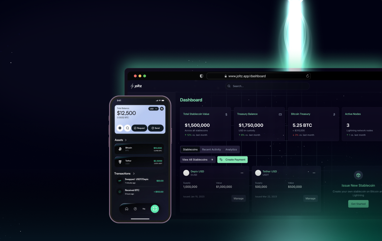 Joltz Solutions Suite