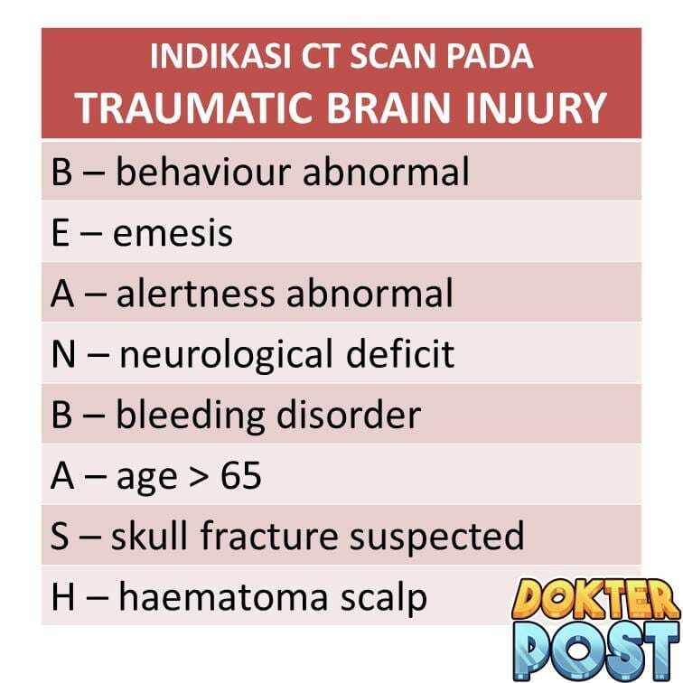 Indikasi CT Scan stripalllossy1ssl1