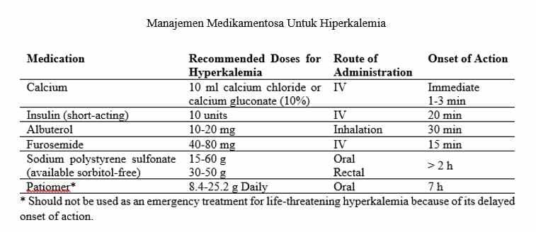 Medikamentosa stripalllossy1ssl1