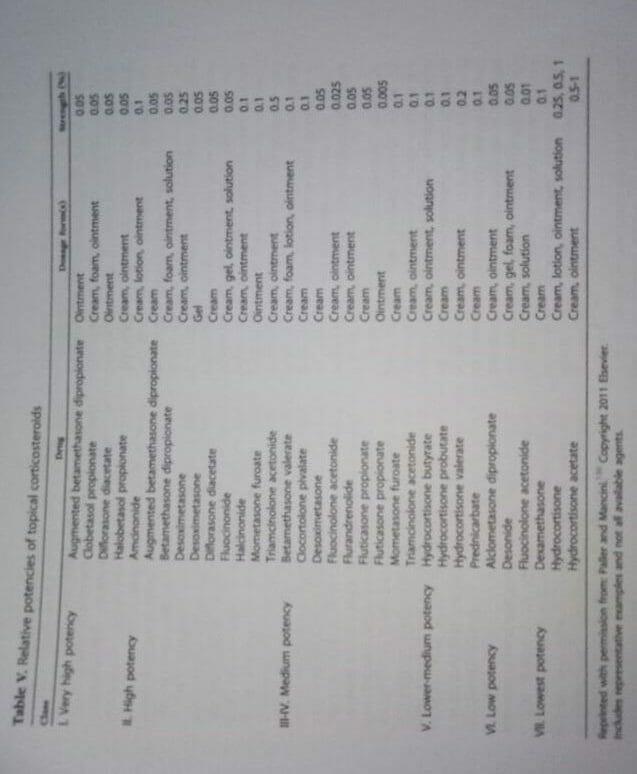 Gambar dermatitis atopik rotated stripalllossy1ssl1