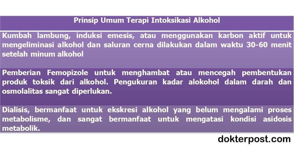 Prinsip umum tatalaksana intoksikasi alkohol stripalllossy1ssl1