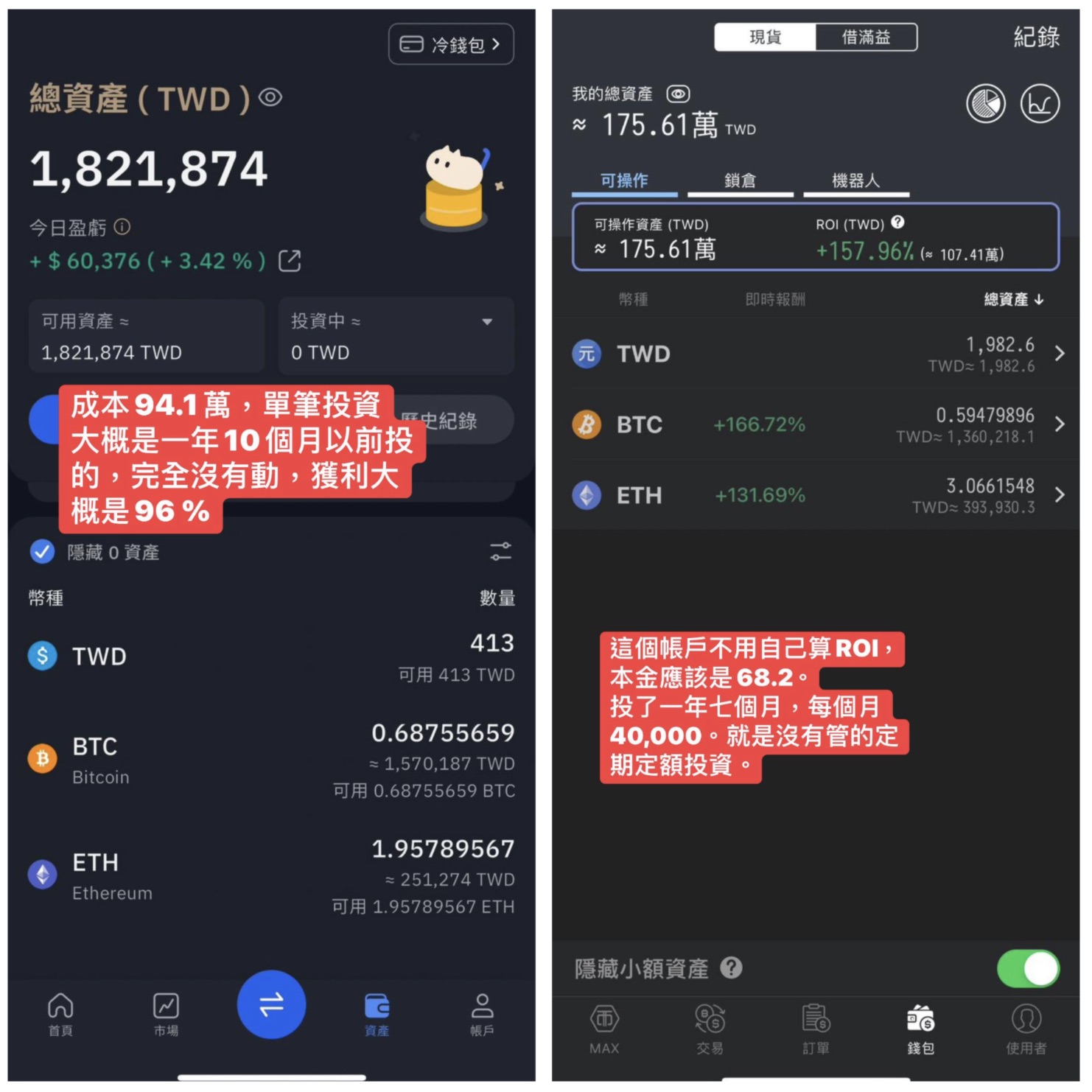 比特幣定期定額