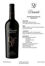 2020 Claret Info Sheet