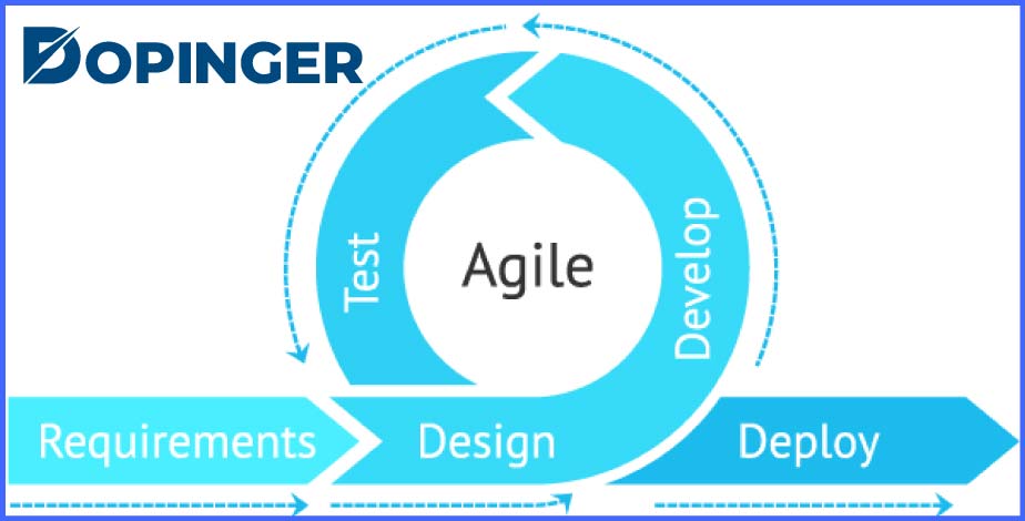 12 principles of agile