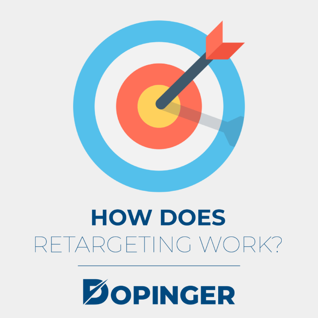 how does retargeting work