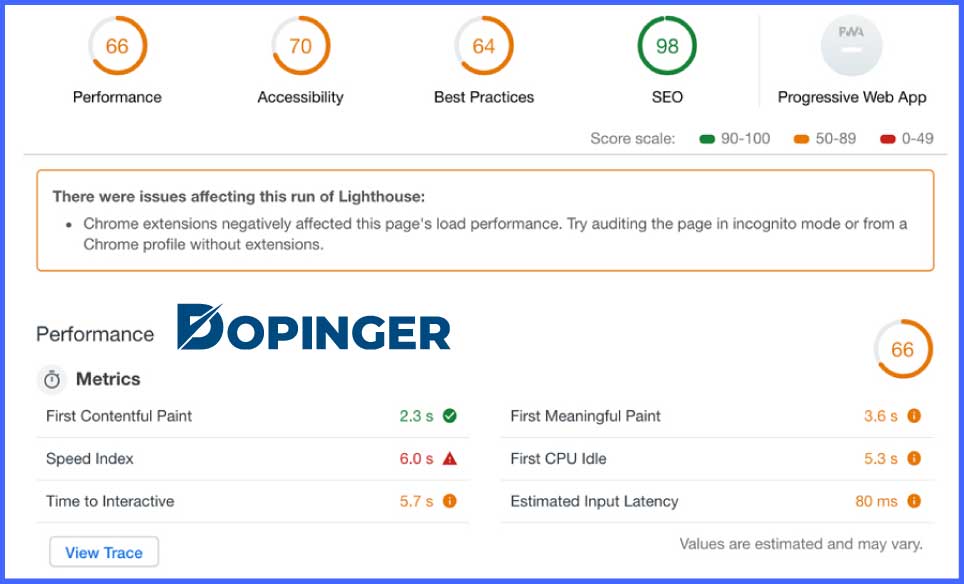 Progressive Web Apps Audits in Lighthouse