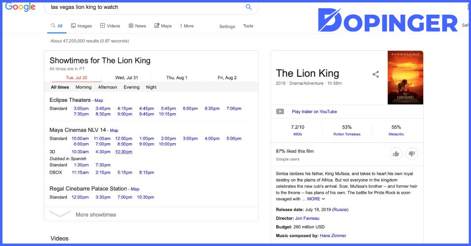 structured data for movies