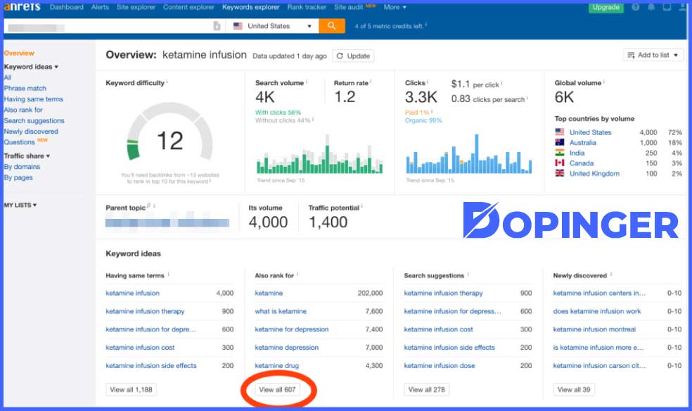 take a look at keyword research tools