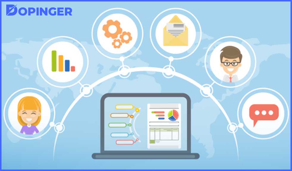What Does CRM Cover