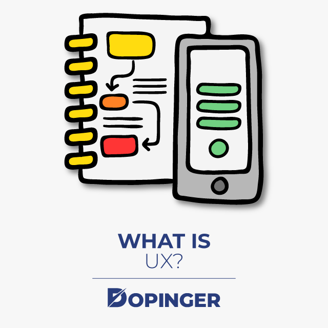 What is User Experience