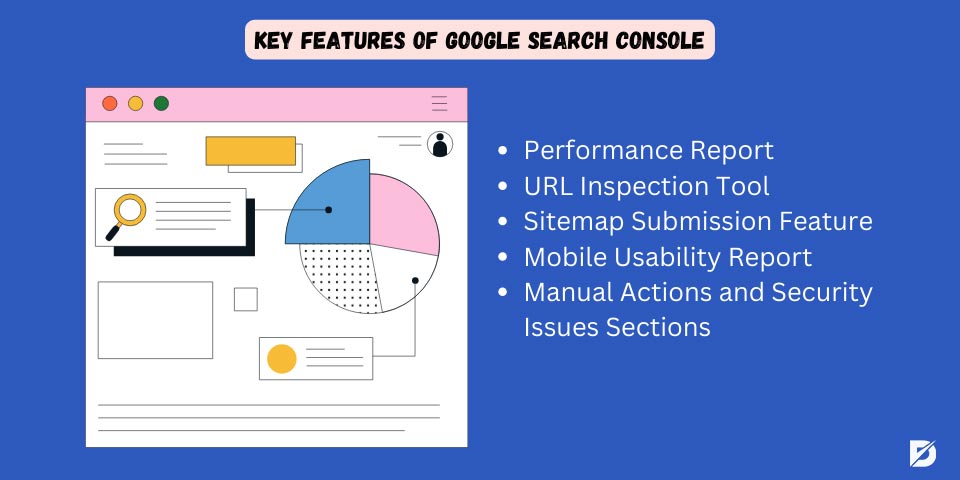 key features of GSC