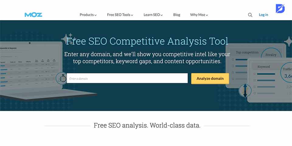 Moz competitor analysis tool