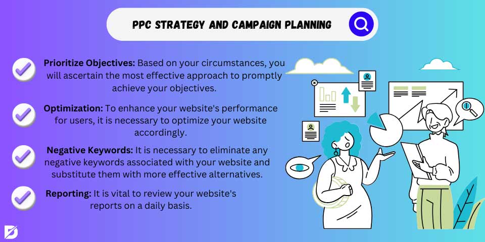ppc strategy and campaign planning